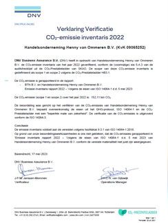 CO²